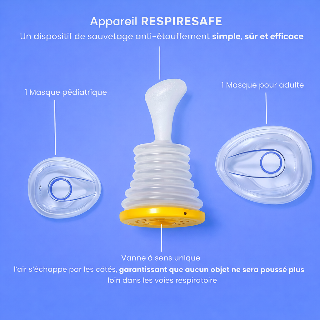 KIT RESPIRESAFE